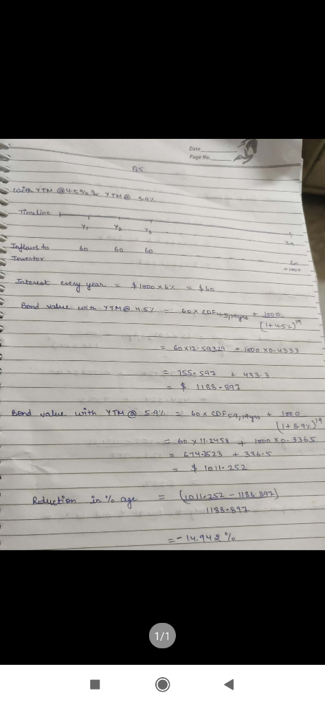 Date Page No. IMO45% Y TM@ S . Timeline t Inflows to 60 60 60 Twento Intentat-every year = $mox . bo Bend salutorith YMOSY OX