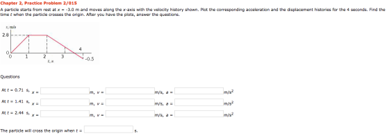 Chapter 2, Practice Problem 2/015 A particle starts from rest at x = -3.0 m and moves along the x-axis with the velocity hist