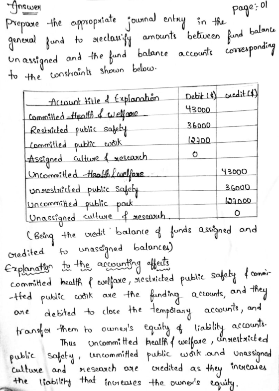 Unswer page: oi fund balance Prepare the appropsiate journal entry in the general fund to reclassify amounts between un assig
