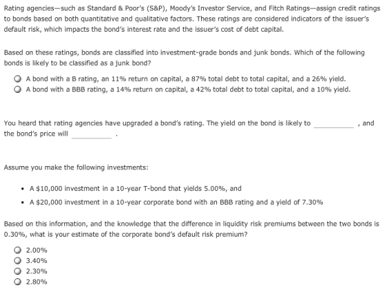 Rating agencies such as Standard & Poors (S&P), Moodys Investor Service, and Fitch Ratings-assign credit ratings to bonds b