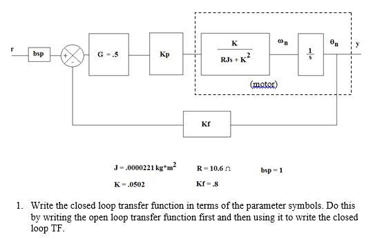 bsp G-.5 ?? RJs K (motor) Kr J-.0000221 kg m R-10.6 n bsp 1 K-.0502 1. Write the closed loop transfer function in terms of the parameter symbols. Do this by writing the open loop transfer function first and then using it to write the closed loop TF