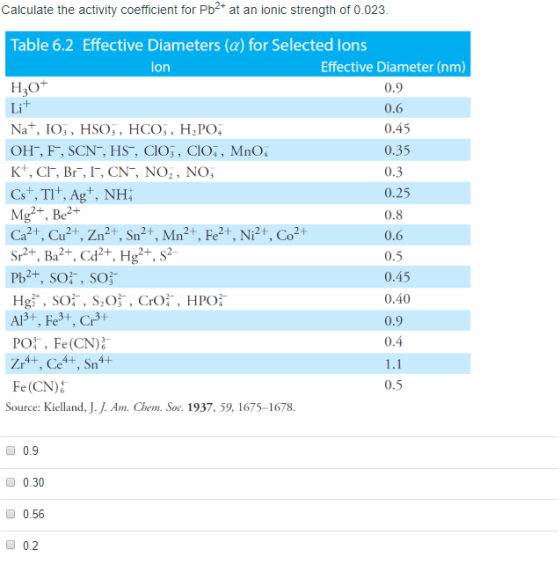 Calculate the activity coefficient for Pb2+ at an ionic strength of 0.023 Table 6.2 Effective Diameters (az) for Selected lons lon Li Na+, IO,, HSO,, HCO,, HPO), OHT, F-, SCNT, HS, CIOj, CIO4, MnO K, cr, Br-, I-, CN-, NO2, NO, Cs+, TI+, Ag, NH: Mg+, Be2+ Ca2+, Cu2+, Zn2+, Sn2+, Mn2+, Fe2+, Ni2+, Co2 Sr2+, Ba2+, Cd+, Hg+, S2 Effective Diameter (nm) 0.9 0.6 0.45 0.35 0.3 0.25 0.8 0.6 0.5 0.45 0.40 0.9 A3, Fe3t, C3 PO, Fe(CN) Fe (CN) 0.5 Source: Kielland, J. J. Am. Chem. Soc. 1937, 59, 1675-1678. 0.9 O 0.30 0.56 0.2