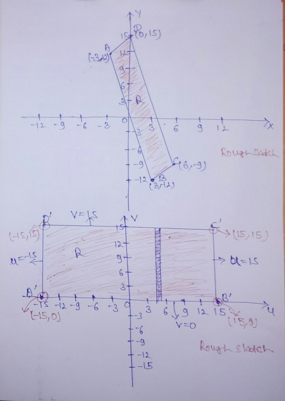 Islo, is) A 14 (-32) g7 16 3R + + + -12 og -6 - 3 3. 6 9 + -6 Rough Sketch 469) 1 - 9 7-12 13 (312) Va is V S 15,15 T27 (415,