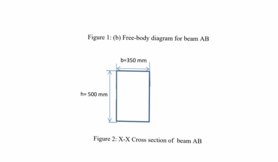 Figure 1: (b) Free-body diagram for beam AB b=350 mm h= 500 mm Figure 2: X-X Cross section of beam AB