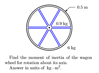 0.5 m 0.9 kg 6 kg Find the moment of inertia of the wagon wheel for rotation about its axis. Answer in units of kg -m2.
