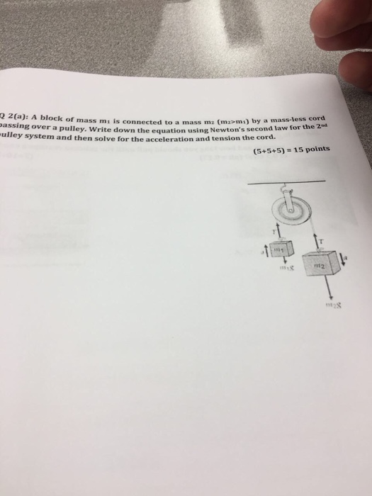 mz-ms) by a mass-less 22(a): A block of mass mi is connected to a mass mz( assing over a pulley. Write down the eauation using Newtons second law for the 2n ulley system and then solve for the acceleration and tension the cord. (5+5+5) 15 points t2 128
