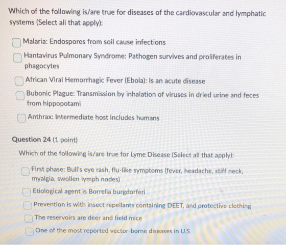 Which of the following is/are true for diseases of the cardiovascular and lymphatic systems (Select all that apply): Malaria: