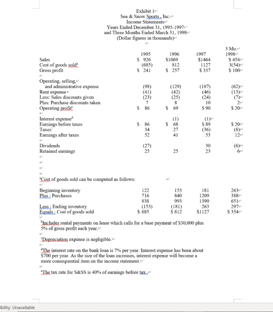 Exhibit le Sea & Snow Sports, Inc.- Income Statements Years Ended December 31, 1995-19974 and Three Months Ended March 31, 19