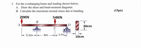(15pts) 3. For the overhanging beam and loading shown below; A. Draw the shear and bend-moment diagrams B. Calculate the maxi