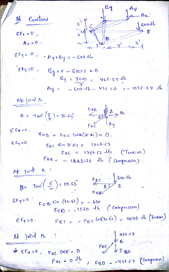 600 PAR 5y FAC -60o Kntion 427 J b