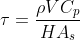 HAs