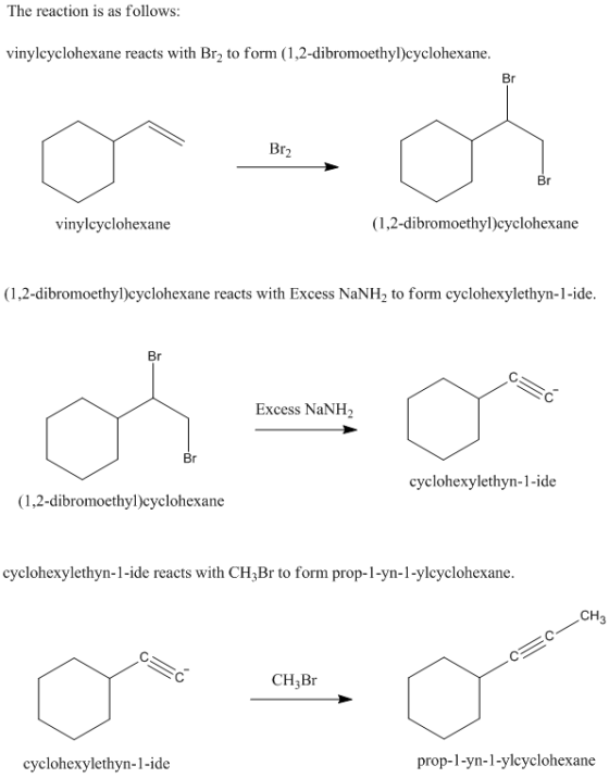 The reaction is as follows: vinylcyclohexane reacts with Br2 to form (1,2-dibromoethyl)cyclohexane Br Br2 vinylcyclohexane (1