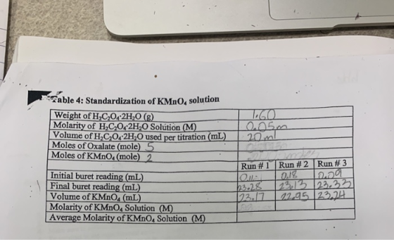 able 4: Standardization of KMnO, solution Weight of H-C-04-2H,0 (8) Molarity of H.C_042H,O Solution (M) Volume of H.C204 2H2O