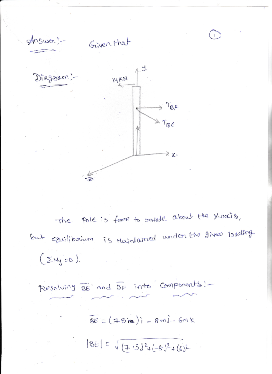 Answer Given that Dingam 14KN TBE The Poleis foee to gotate abouk tho yoxis out eilibium Mtaiged unden the given loasig Resol