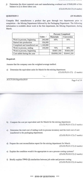 )) Determine the direct material costs and manufacturing overhead costif RM8,000 of this balance in () is direct labor cost (