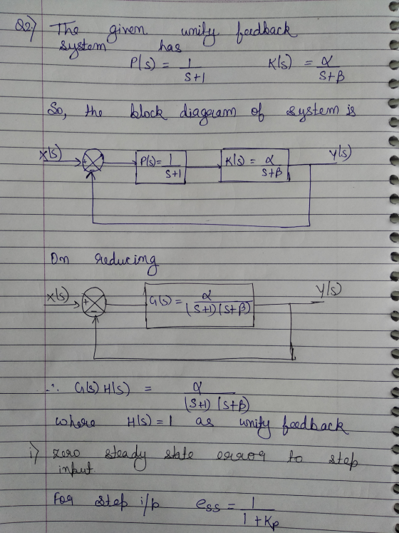 2) The given unity feedback has So, the block diagram of system is S+ on reducing YIS) (SEBE La GLS) HIS) = x (St) 1S+B) whar