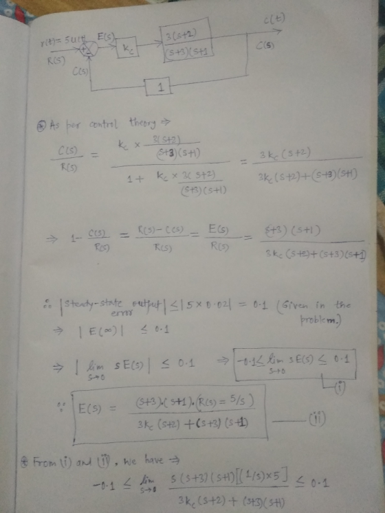 3(s+2) C(s) R(S) @ks her contrtl therづウ 643H 3 (s) R(s) S13 (s+) Ris) proble m s E(5)| ラ|-o.kk» sE(s) < 0.1] 0-1 ウ | Am S-+0