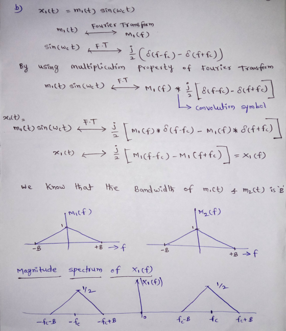 b xict = mict) sin(Wet) mict), Fourier Troms form Mact) (scf-fc) - 8 (ft fc)) milt) a sin(wet) & Fil i using multiplication m
