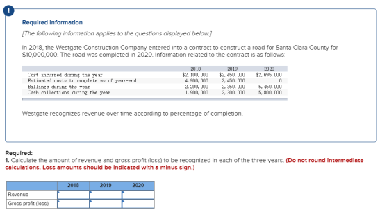 Required information [The following information applies to the questions displayed belowj In 2018, the Westgate Construction Company entered into a contract to construct a road for Santa Clara County for $10,000,000. The road was completed in 2020. Information related to the contract is as follows 2018 $2, 100, 000 4, 900, 000 2, 200, 000 1, 900, 000 2019 2020 2, 450, 000 $2, 695, 000 Cost incurred during the year Estimated costs to complete as of year-end Billings during the year Cash collections during the year 2, 450, 000 2, 350, 000 2, 300, 000 5, 450, 000 5, 800, 000 Westgate recognizes revenue over time according to percentage of completion Required . Calculate the amount of revenue and gross profit (loss) to be recognized in each of the three years. (Do not round intermediate calculations. Loss amounts should be indicated with a minus sign.) 2018 2019 2020 Revenue Gross profit (loss)