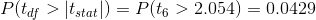 P(t_{df}>|t_{stat}|)=P(t_{6}>2.054)=0.0429