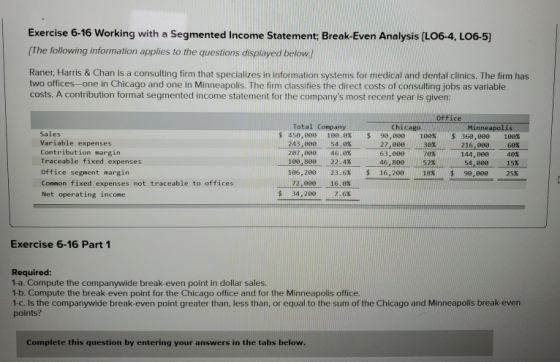 Exercise 6-16 Working with a Segmented Income Statement; Break-Even Analysis (L06-4, LO6-5) The following information applies