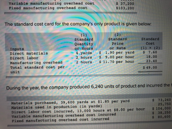 Variable manufacturing overhead cost Fixed manufacturing overhead cost 37,200 $103,200 The standard cost card for the companys only product is given below: Standarcd Quantity or Hours Standard Price or Rate Standard Cost Inputs Direct materials Direct labor Manufacturing overhead Total standard cost per unit 4 yards1.90 per yard 7.60 18.00 2, hours $ 9.00 per hour 2 hours11.70 per hour 49.00 During the year, the company produced 6,240 units of product and incurred the t Materials purchased, 39,600 yards at $1.85 per yard Materials used in production (in yards) Direct labor cost incurred, 13,000 hours at $8.00 per hour Variable manufacturing overhead cost incurred Fixed manufacturing overhead cost incurred $ 73,260 25,750 s 104,000 s 38,250 s 80,600