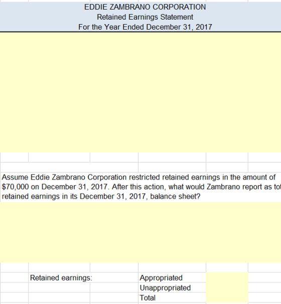 EDDIE ZAMBRANO CORPORATION Retained Earnings Statement For the Year Ended December 31, 2017 Assume Eddie Zambrano Corporation restricted retained earnings in the amount of $70,000 on December 31, 2017. After this action, what would Zambrano report as tot retained earnings in its December 31, 2017, balance sheet? Retained earnings: Appropriated Unappropriated Total