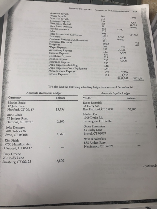 Accounts Payable Wages Payable Sales Tax Payable Mortgage Payable 3,600 1,378 90,000 Capital Drawing Income Summary 8,500 Sales Returns and Allowances Purchases Purchases Returns and Allowances 1,430 124300 64,400 460 Wages Expense Advertising Expense Supplies Expense Telephone Expense Utilities Expense Insurance Expense 26,100 4,700 524 6,900 Depr. Expense-Store Equipment Miscellaneous Expense Interest Expense 2,700 TJs also had the following subsidiary ledger balances as of December 16 Accounts Receivable Ledger Accounts Payable Ledger Customer Balance Balance Martha Boyle Evans Essentials 34 Harry Ave. East Hartford, CT 05234 Hartford, CT 06117 $3,796 $3,600 52 Juniper Road Farmington, CT 06082 Owen Enterprises 43 Lucky Lane Bristol, CT 06007 Hartford, CT 06118 2,100 John Dempsey 700 Hobbes Dr. Avon, CT 06108 1,560 Kim Fields 5200 Hamilton Ave. Hartford, CT 06117 888 Anders Street Newington, CT 06789 Lucy Greene Simsbury, CT 06123 (continued)