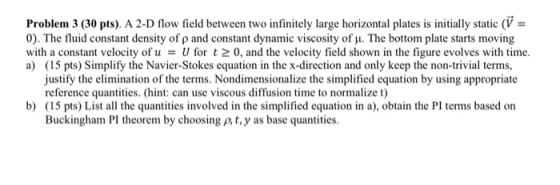 Problem 3 (30 pts). A 2-D flow field between two infinitely large horizontal plates is initially static V = 0). The fluid con