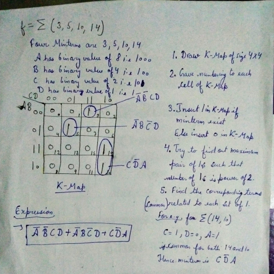 f = { (3, 5, 10, 14) Four Minterms are 3, 5, 10, 14 A has binary value of 8 ie 1000 1. Draw K-Map of size 4x4 B has binary va