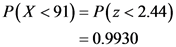 P(X <91)=P(Z < 2.44)
= 0.9930

