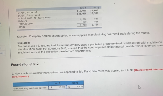 Job P $13,000 $21,000 Job $8,000 $7,5ee Direct materials Direct labor cost Actual machine-hours used: Molding Fabrication Tot