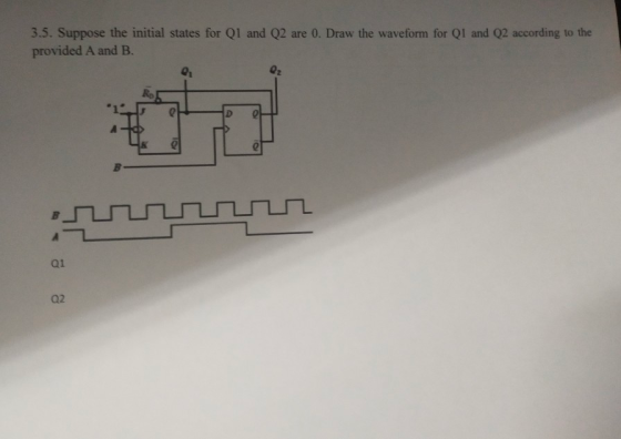 3.5. Suppose the initial states for Q1 and Q2 are 0. Draw the waveform for QI and Q2 according to the provided A and B.