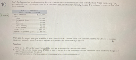 10 Toms Tax Services is a small accounting firm that offers tax services to small businesses and individuals. A local store