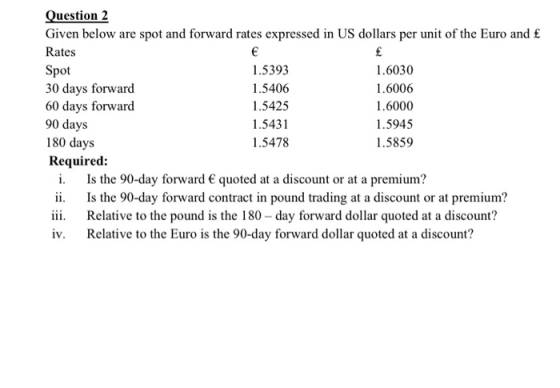 Spot Question 2 Given below are spot and forward rates expressed in US dollars per unit of the Euro and £ Rates 1.5393 1.6030