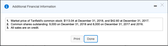 * Additional Financial Information 1. Market price of Tanfields common stock: $113.04 at December 31, 2018, and $42.60 at De