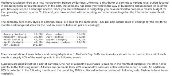 You have just been hired as a new management trainee by Earrings Unlimited, a distributor of earrings to various retail outle