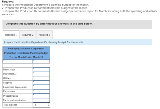 Required: 1. Prepare the Production Departments planning budget for the month. 2. Prepare the Production Departments flexib
