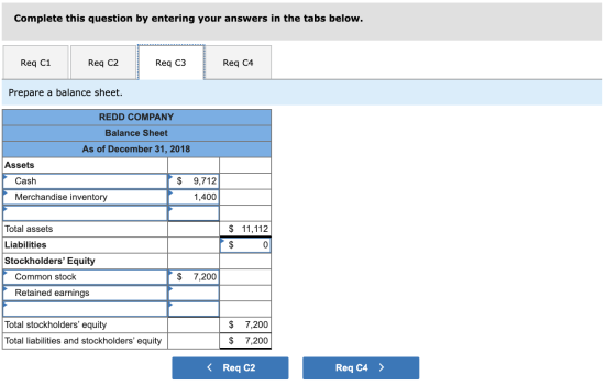 Complete this question by entering your answers in the tabs below. Req c1 Req C2 Req C3 Req C4 Prepare a balance sheet. REDD