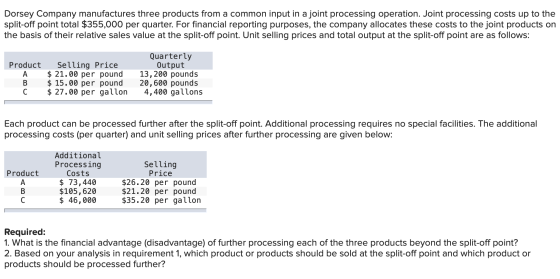 Dorsey Company manufactures three products from a common input in a joint processing operation. Joint processing costs up to