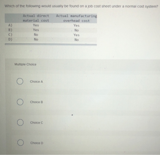 Which of the following would usually be found on a job cost sheet under a normal cost system? Actual direct material cost Yes