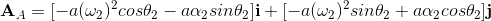 \mathbf{A}_{A}=[-a(\omega _{2})^{2}cos\theta _{2}-a\alpha _{2}sin\theta _{2}]\mathbf{i}+[-a(\omega _{2})^{2}sin\theta _{2}+a\alpha _{2}cos\theta _{2}]\mathbf{j}