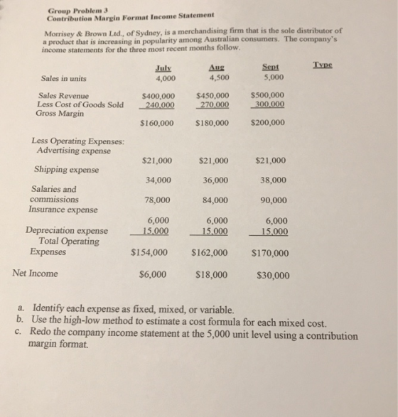 Group Problem 3 Contribution Margin Format Income Statement Morrisey & Brown Ltd, of Sydney, is a merchandising firm that is