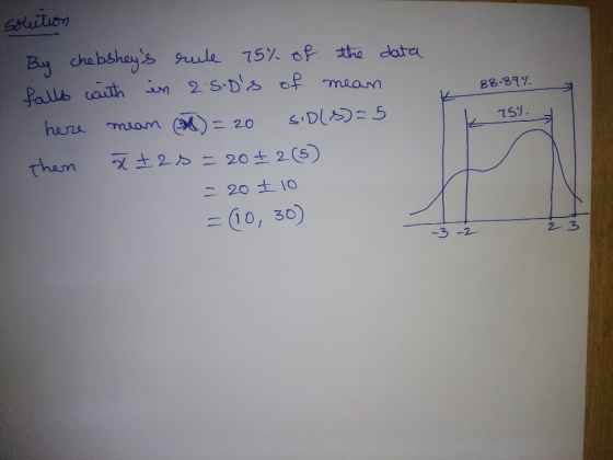 88-89% haza miam 二(10, 30 2 3