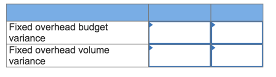 Fixed overhead budget variance Fixed overhead volume variance