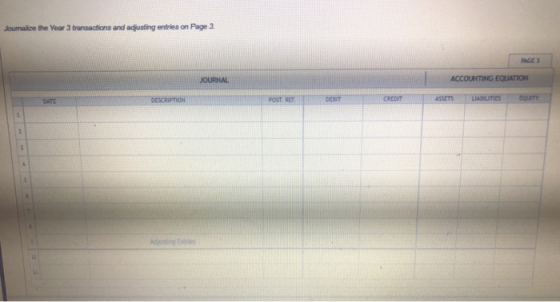 Journalize the Year 3 transactions and adjusting entries on Page 3 ACCOUNTING EQUATION ASSETS LIABILITIES EQUITY