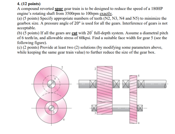 4. (12 points) A compound reverted spur gear train is to be designed to reduce the speed of a 180HP engines rotating shaft f