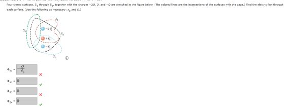 Four closed surfaces, S, through S4, together with the charges -20, Q, and -Q are sketched in the figure below. (The colored