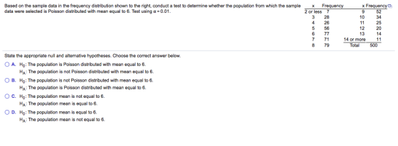 Based on the sample data in the frequency distribution shown to the right, conduct a test to determine whether the population from which the samplerequencyFrequency data were selected is Poisson distributed with mean equal to 6. Test using a 0.01 2 or less 7 3 28 4 26 5 56 6 77 7 71 8 79 52 34 25 20 9 10 12 13 14 or more Tota 500 State the appropriate null and alternative hypotheses. Choose the correct answer below OA. Ho:The population is Poisson distributed with mean equal to 6 HA: The population is not Poisson distributed with mean equal to 6 Ho: The population is not Poisson distributed with mean equal to 6 HA: The population is Poisson distributed with mean equal to 6 Ho: The population mean is not equal to6 HA: The population mean is equal to 6. Ho: The population mean is equal to 6 HA: The population mean is not equal to 6 B. O C. O D.
