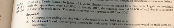TO I 2017.Kound all calculations to the nearest dollar.) Cost of a Trade Name On January 11, 2016, Hughes Company applied for